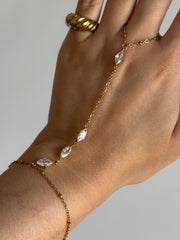 HandChain Paris