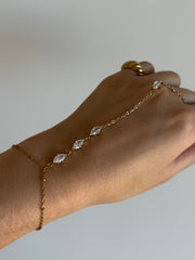 HandChain Paris