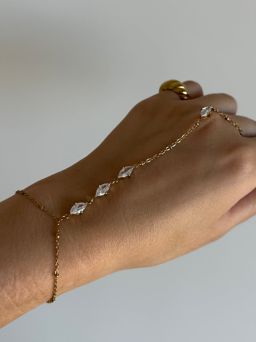 HandChain Paris