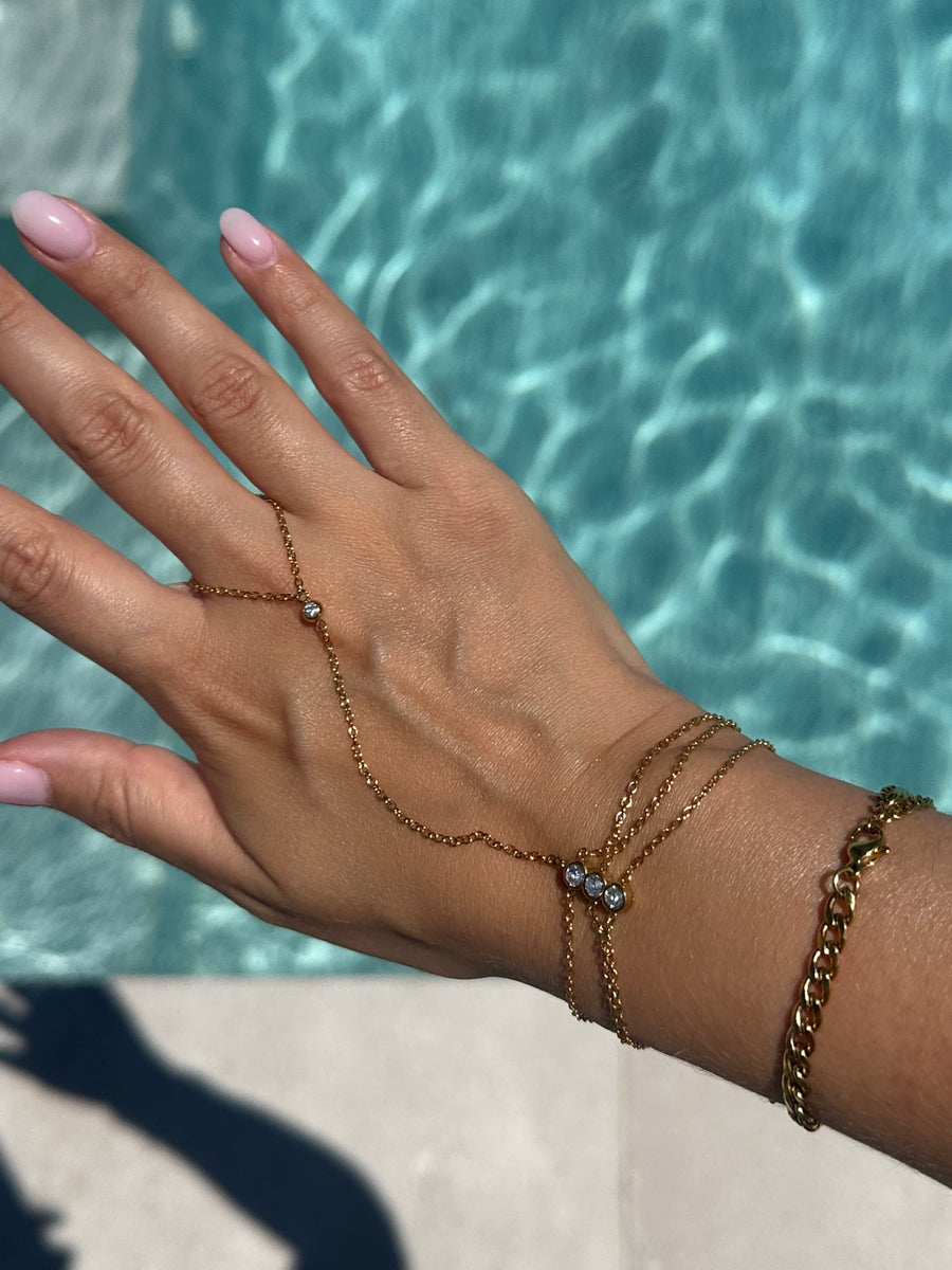 HandChain Marbella
