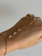 HandChain Paris